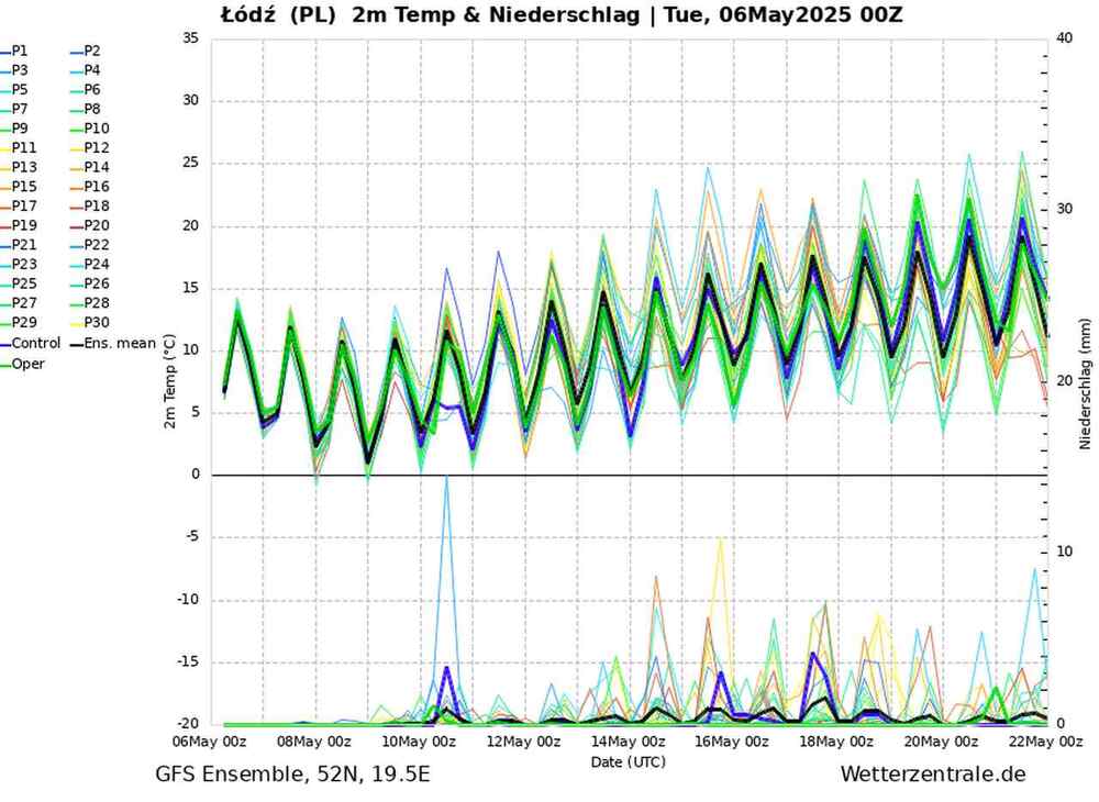 Nowa pogoda na cały maj 2025, anomalia temperatury, do kiedy mróz