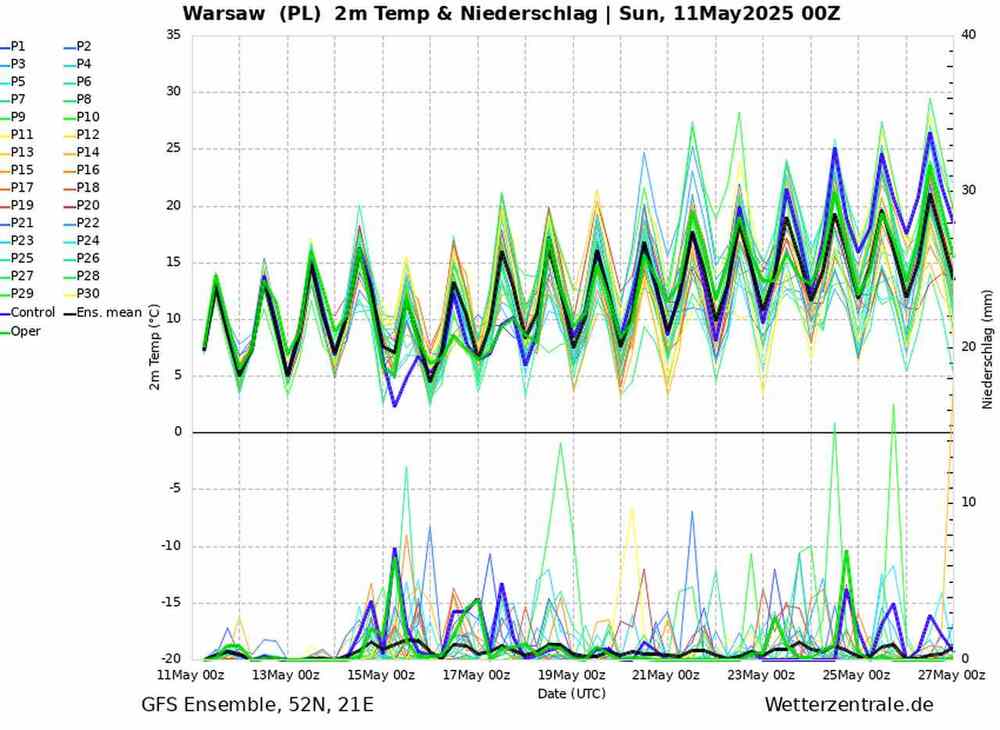 Pogoda na 16 dni dla Warszawy, prognoza temperatury i opadów do 26 maja 2025