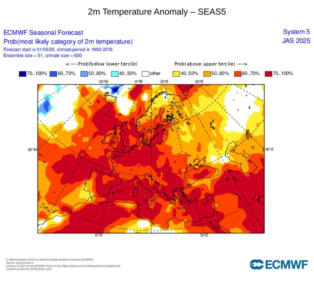 Nowa pogoda na lato 2025, anomalia temperatury, króry miesiąc z upałem w Polsce i Europie