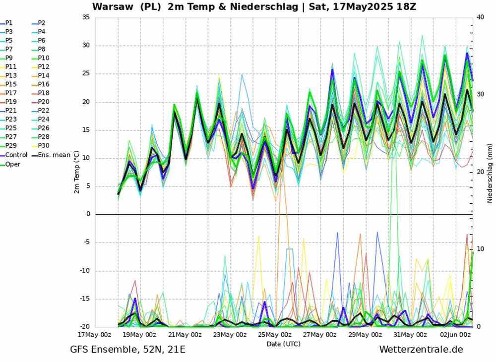 Pogoda na 16 dni dla Warszawy, prognoza temperatury i opadów do 2 czerwca 2025