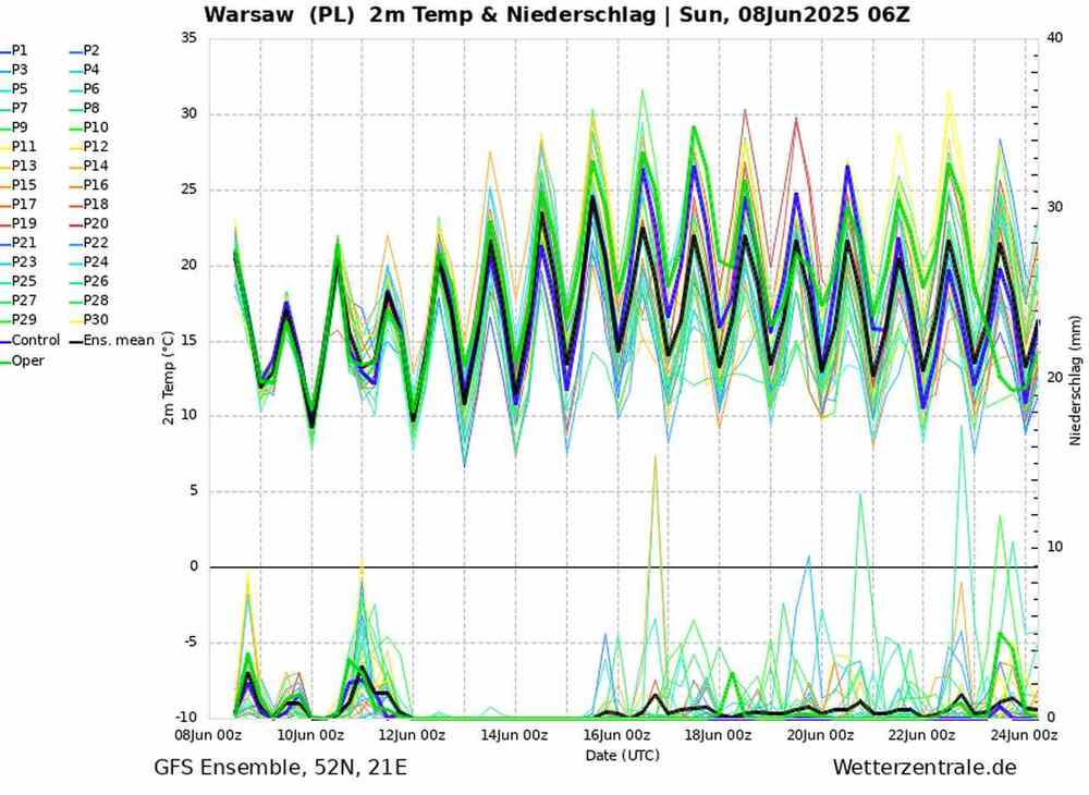 Pogoda na 16 dni dla Warszawy, prognoza temperatury i opadów do 24 czerwca 2025