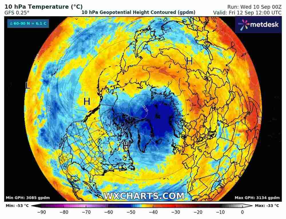 Powstanie wir polarny, wpłynie na śnieg i mróz w zimie w Polsce i Europie, temperatura 12 września 2025