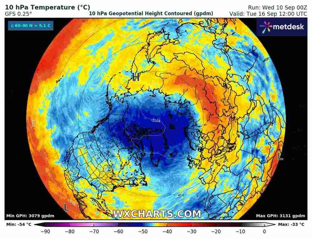 Powstanie wir polarny, wpłynie na śnieg i mróz w zimie, prognoza temperatury w stratosferze 16 września 2025