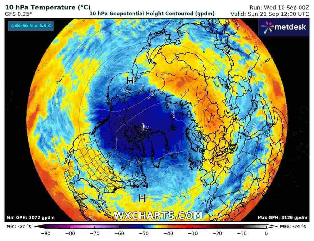 Powstanie wir polarny, wpłynie na śnieg i mróz w zimie, prognozy temperatury w stratosferze 21 września 2025