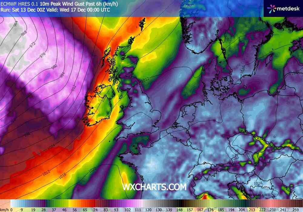 Będą silne wichury na zachodzie Europy w grudniu 2025. Wiatr sięgnie 140 km/h i cyklon odetnie prąd