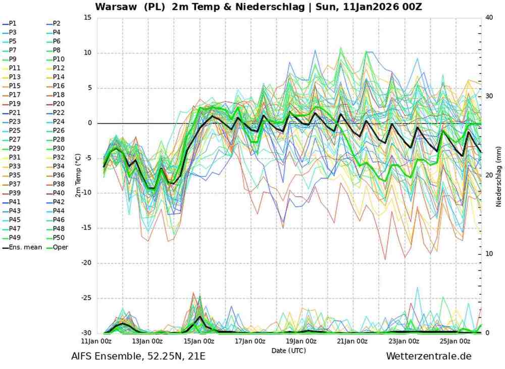Pogoda na 16 dni dla Warszawy, mróz czy ocieplenie, temperatury i opady do 27 stycznia 2026