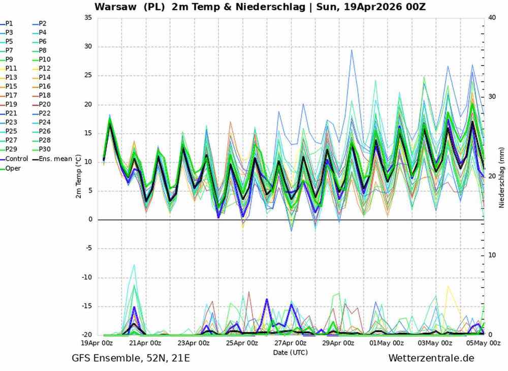 Pogoda na 16 dni dla Warszawy, temperatura i opady do 5 maja 2026