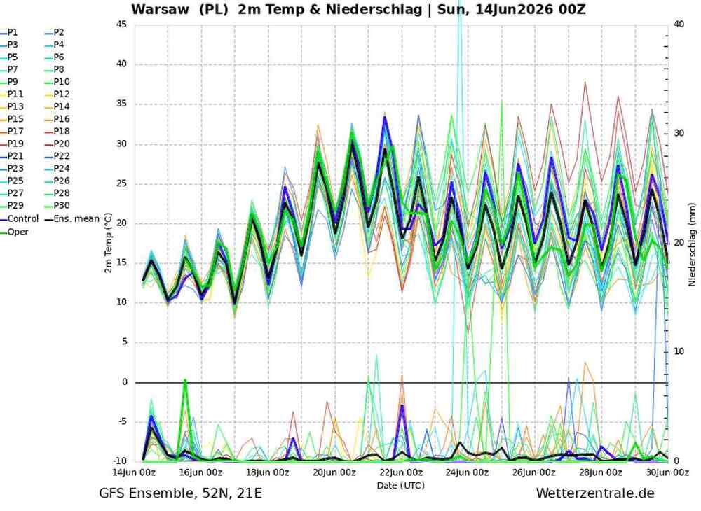 Pogoda na 16 dni dla Warszawy. Temperatura i opady do 30 czerwca 2026