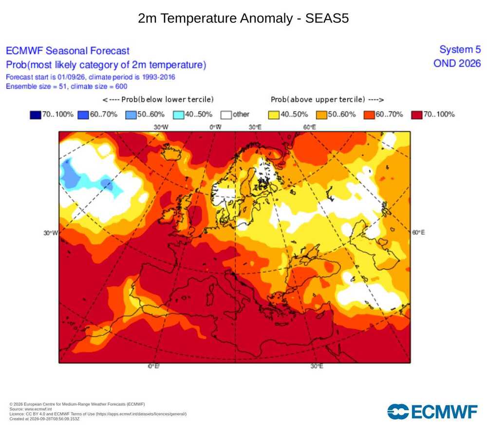 Jest pogoda na październik 2026, wczesne śnieżyce z mrozem, czy ciepło, anomalia temperatury w Polsce i Europie