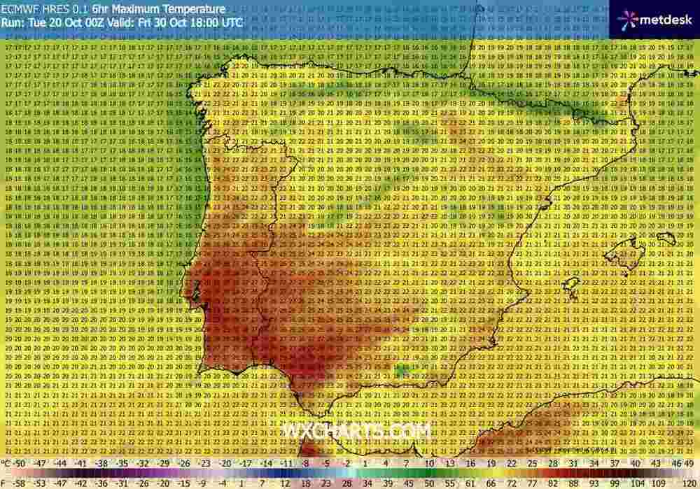Będzie jeszcze upał na południu Europy w październiku 2026. Temperatura sięgnie 30 st. C. i wróci fala gorąca