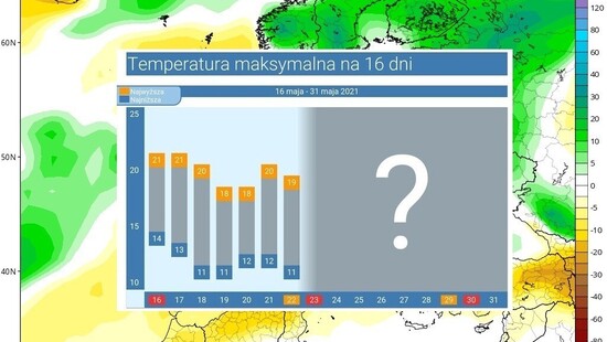 Pogoda długoterminowa na 16 dni. Okropna prognoza na drugą połowę maja. Upału nie będzie, częste ulewy i burze z temperaturą poniżej normy