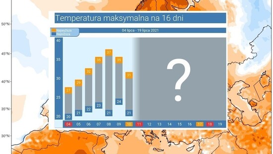 Pogoda długoterminowa na 16 dni. Fala upałów uderzy w Polsce. Niestety, będą silne burze i nawałnice
