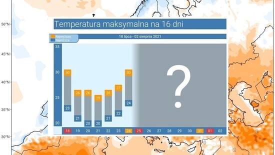 Pogoda długoterminowa na 16 dni. Krótki okres przyjemnej temperatury. Gorące i upalne lato wróci do Polski