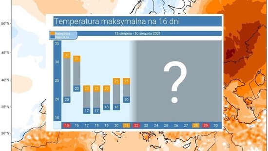 Pogoda długoterminowa na 16 dni. Wkroczy ochłodzenie i wystąpią burze. Ciepłe lato do Polski będzie jeszcze wracać