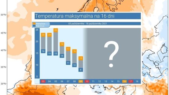 Pogoda długoterminowa na 16 dni. Ocieplenie w Polsce ustąpi. Wyż sprowadzi chłodne powietrze i będą przymrozki