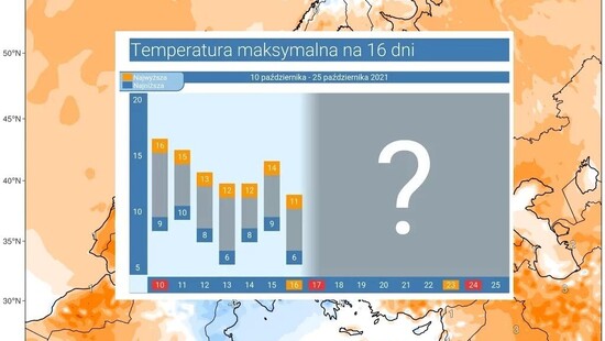Pogoda długoterminowa na 16 dni. Wrócą opady, ochłodzenie pozostanie. Wiemy, kiedy w Polsce będzie cieplej