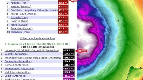 Amplituda temperatury na Ziemi wynosi 109 stopni. Wiemy, gdzie jest aktualnie największy upał i siarczysty mróz