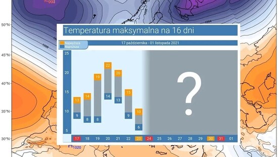 Pogoda długoterminowa na 16 dni. Silne i krótkie ocieplenie w Polsce. Później szybko wrócą przymrozki