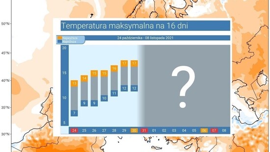 Pogoda długoterminowa na 16 dni. Długi okres panowania wyżu w Polsce. Załamanie pogody dopiero w listopadzie