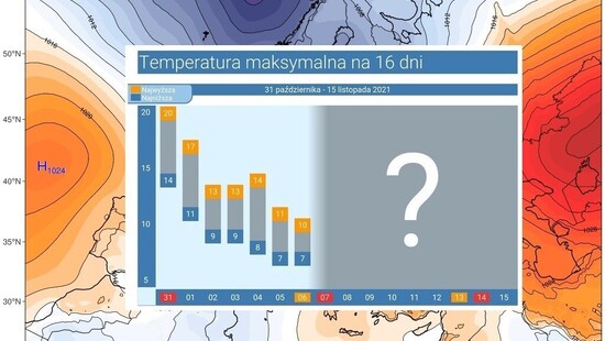 Pogoda długoterminowa na 16 dni. Temperatura spadnie i wrócą opady. Początek listopada przyniesie zmiany w Polsce