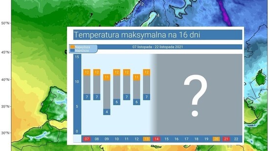 Pogoda długoterminowa na 16 dni. Fala chłodu dotrze do Polski. Mróz w listopadzie będzie częstszy