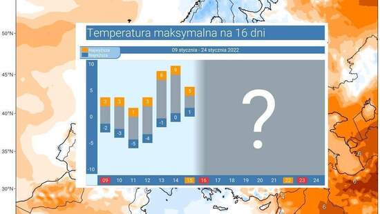 Pogoda długoterminowa na 16 dni. Styczeń przyniesie siarczysty mróz i śnieżyce? Prognozy mogą zaskoczyć