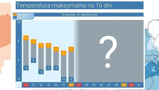 Pogoda długoterminowa na 16 dni. Zima ze śniegiem wróci do Polski. Wcześniej przejdzie silna wichura
