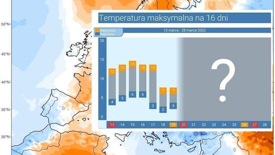 Pogoda długoterminowa na 16 dni. Potężny antycyklon z ciśnieniem 1050 hPa w Polsce. Opadów nadal niewiele