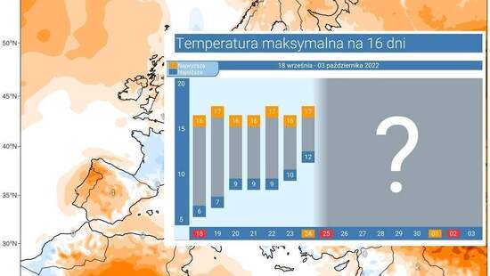 Pogoda długoterminowa na 16 dni. Anomalia temperatury będzie szokować. Czy będzie babie lato w Polsce?