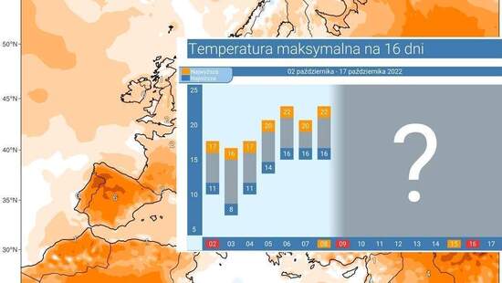 Pogoda długoterminowa na 16 dni. Wyż sięgnie Polski. Będzie powiew pogodnej i ciepłej jesieni. Wiemy, kiedy temperatury wzrosną