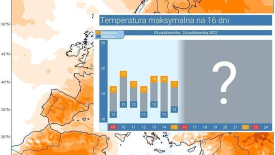 Pogoda długoterminowa na 16 dni. Będzie późny powiew babiego lata. Temperatura w Polsce zaskoczy?