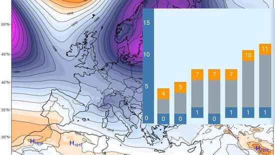 Pogoda długoterminowa na 16 dni. Rusza cyrkulacja strefowa. W prognozach śnieżyce, ulewy, mróz, wichury i wiosenne temperatury