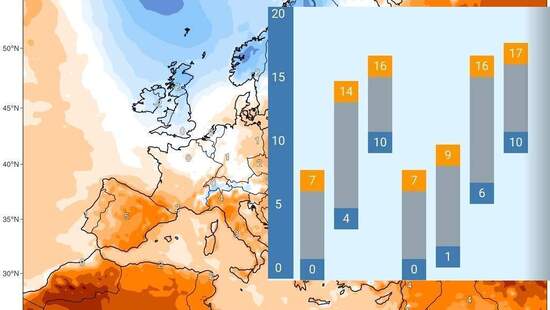 Pogoda długoterminowa na 16 dni. Śnieg, mróz i wichury rzadsze. W prognozach wiosenne temperatury w Polsce