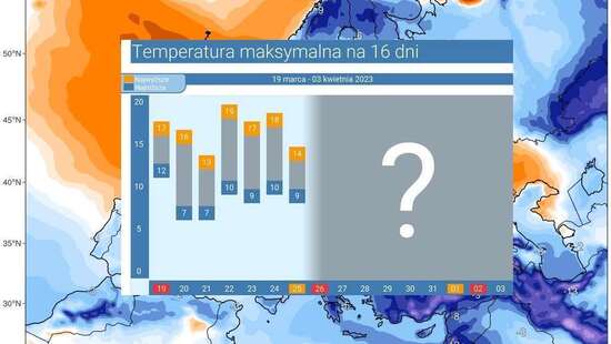 Pogoda długoterminowa na 16 dni. Burze, opady i wiosenne temperatury w prognozach. Ochłodzenie wróci do Polski pod koniec marca