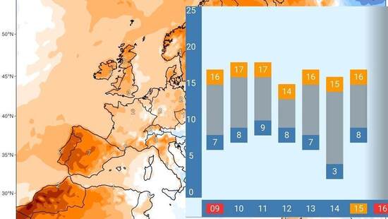 Pogoda długoterminowa na 16 dni. Fronty i burze później antycyklon. Wiosenne temperatury zdominują aurę